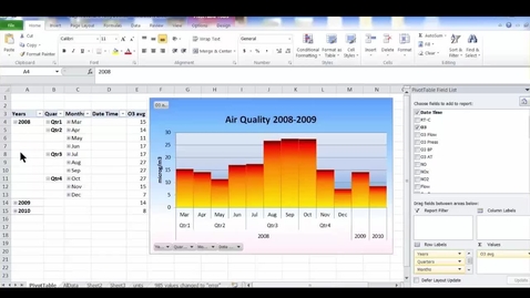 Thumbnail for entry 18 pivot chart equal grouping by month