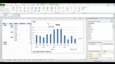 Thumbnail for 17 customizing pivot chart
