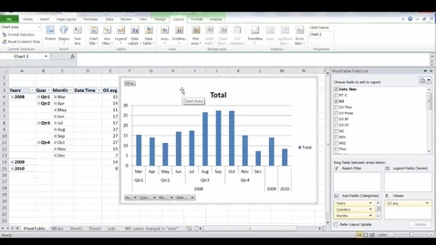 Thumbnail for entry 17 customizing pivot chart