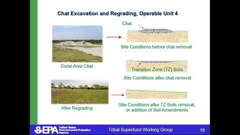 Thumbnail for Part 2 of 3: USEPA Cooperative Agreements with the Quapaw Tribe
