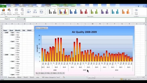Thumbnail for 20 chart types incl pivot