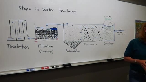 Thumbnail for entry Steps in Water Treatment