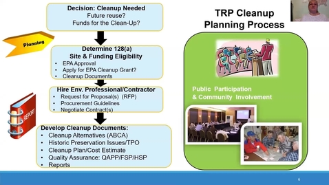 Thumbnail for entry Brownfields Redevelopment from Assessment to Cleanup