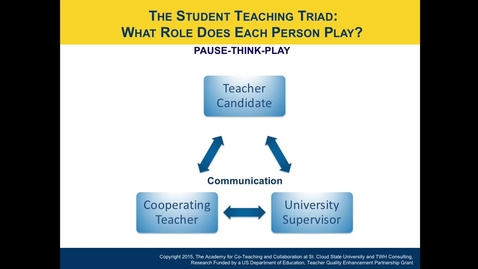 Thumbnail for 6.5 The Co-Teaching Triad
