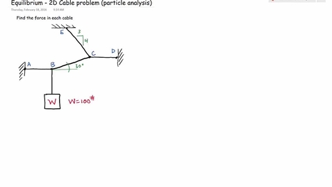 Thumbnail for 2d Cable Equilibrium Problem