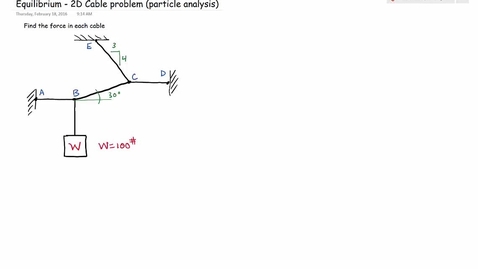 Thumbnail for entry 2d Cable Equilibrium Problem