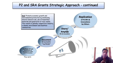 Thumbnail for EPA's Pollution Prevention Grant Programs