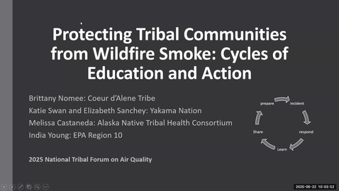 Thumbnail for Wildfire Smoke: Preparing Communities and Protecting Health During Smoke Events- NTFAQ 2025