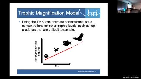 Thumbnail for Modeling PFOS Biomagnification in Aquatic Food Webs: Elevated Exposure to Predators and Humans