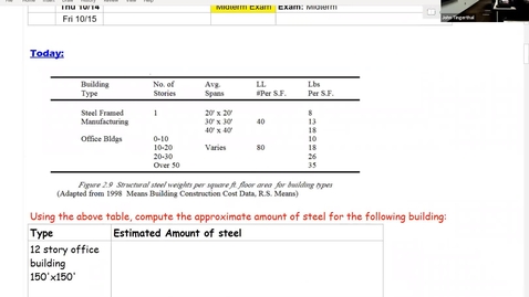 Thumbnail for entry CM331 estimating video 1