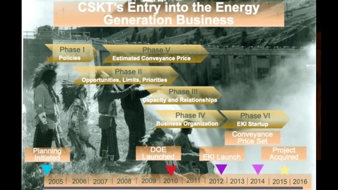 Thumbnail for Energizer Buddies: Renewable Energy Primer - Part 2 of 2