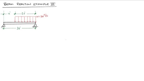 Thumbnail for Beam Reaction Example III - partial uniform load