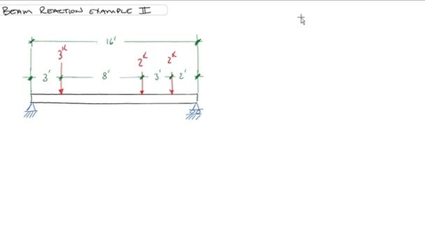 Thumbnail for entry Beam Reaction Example II - multiple point load