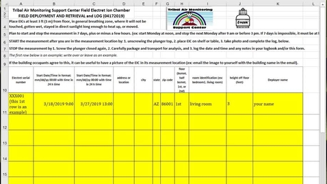Thumbnail for Electret Ion Chambers Log and Calculations of Radon Concentration