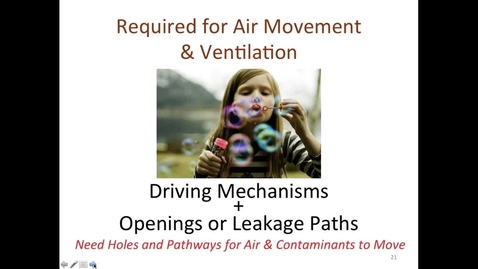 Thumbnail for entry Air Movement and Ventilation