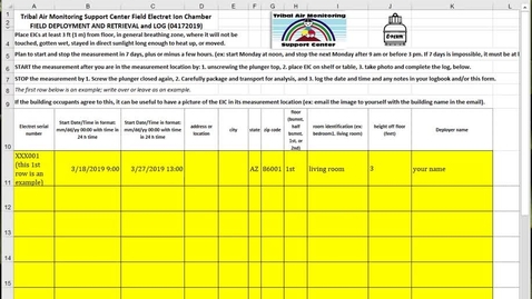 Thumbnail for Electret Ion Chambers Log and Calculations of Radon Concentration