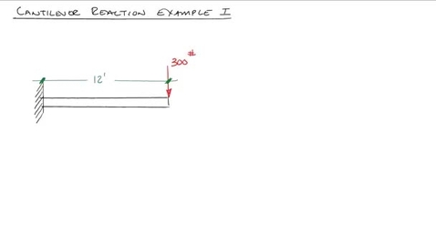 Thumbnail for entry Beam Reaction Example IV - Cantilever