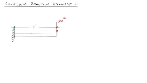 Thumbnail for Beam Reaction Example IV - Cantilever