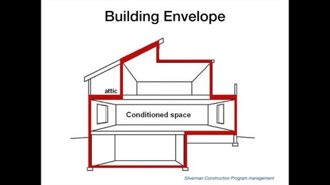 Thumbnail for ( Session 2) Building Envelope