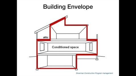 Thumbnail for entry ( Session 2) Building Envelope