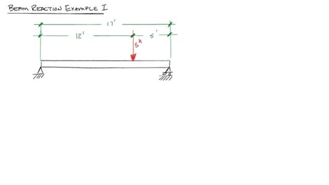 Thumbnail for entry Beam Reaction Example I - single point load