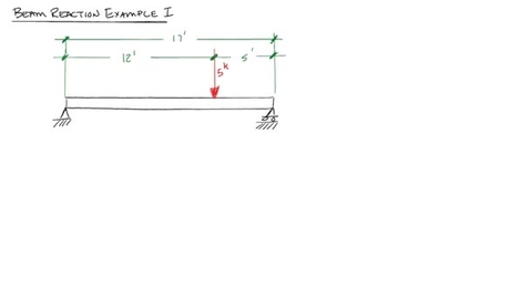 Thumbnail for Beam Reaction Example I - single point load