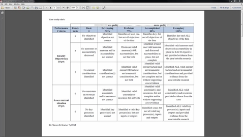 Thumbnail for Grading rubric explanation