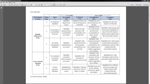 Thumbnail for entry Grading rubric explanation