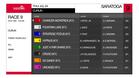 Preview of The Curlin Stakes on July 24th, 2025