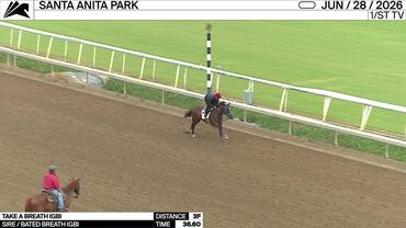Take A Breath Worked 3 Furlongs in 36.60 at Santa Anita Park on June 28th, 2026