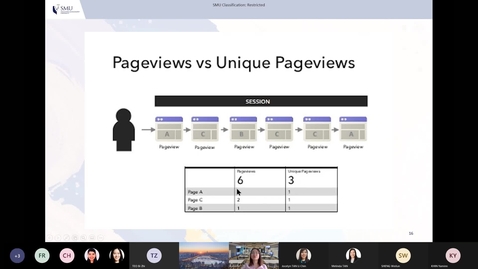 Thumbnail for Google Analytics Workshop (9 June, 3pm)