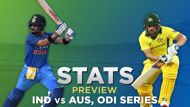 cricbuzz ind vs aus 2020
