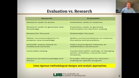 Thumbnail for &quot;Program Evaluation&quot; presented by Larry Hearld, PhD