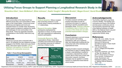 Thumbnail for SOPH Research Poster Recording Session: RURAL poster submission