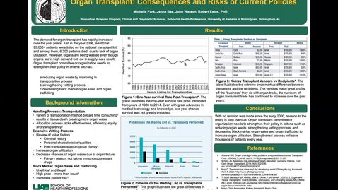 Thumbnail for entry Organ Transplant: Consequences and Risks of Current Policies