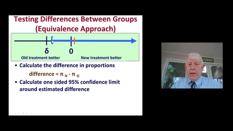 Thumbnail for entry Basics of Clinical Trials