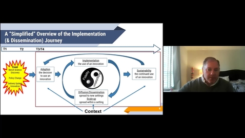 Thumbnail for Implementation Science