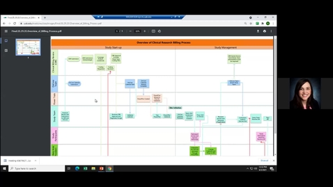 Thumbnail for Navigating the CCTS Website and Discovering Resources and Capabilities