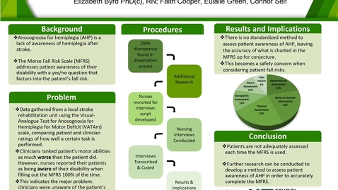 Thumbnail for entry Understanding Clinician Assessment of Awareness at the Bedside