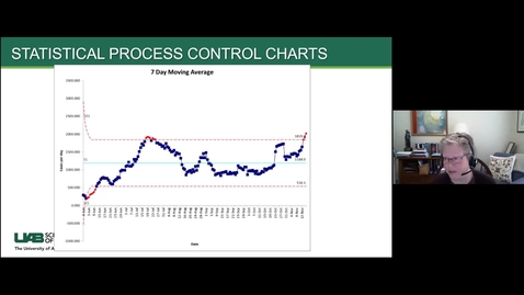 Thumbnail for entry Improvement vs. Implementation Science