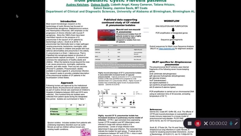 Thumbnail for entry EXPO Poster - Characterization of Streptococcus pneunmoniae from Cystic Fibrosis Patients 