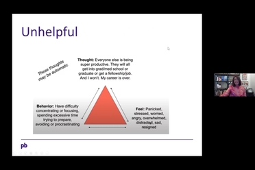 Academic Resilience The University Of Alabama At Birmingham
