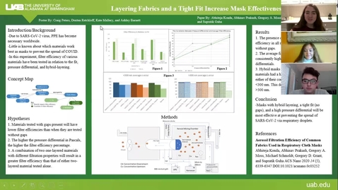 Thumbnail for Layering Fabrics and a Tight Fit Increase Mask Effectiveness