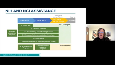Thumbnail for Creating Value through Scientific Translation