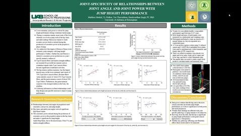 Thumbnail for entry Joint-Specificity of Relationships between Joint Angle and Joint Power with Jump Height Performance