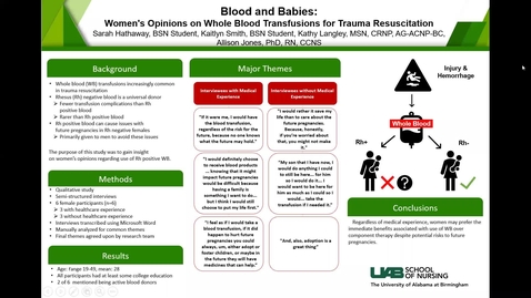 Thumbnail for entry Blood and Babies: Women's Opinions on Whole Blood Transfusions for Trauma Resuscitation