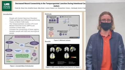 Thumbnail for Decreased Neural Connectivity in the Temporoparietal Junction During Intentional Causality Tasks in Autism