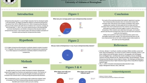 Thumbnail for entry Entrepreneurship Education Influences on Student Innovation 