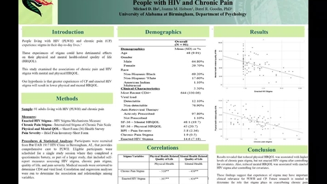 Thumbnail for entry Effects of Health-Related Stigma on the Physical and Mental Quality of Life in People with HIV and Chronic Pain