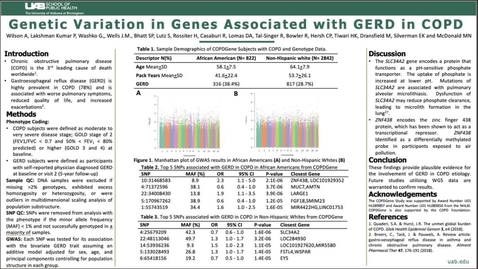 Thumbnail for entry Genetic Variation in Genes Associted with GERD in COPD